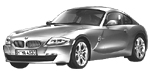 BMW E86 DF047 Fault Code
